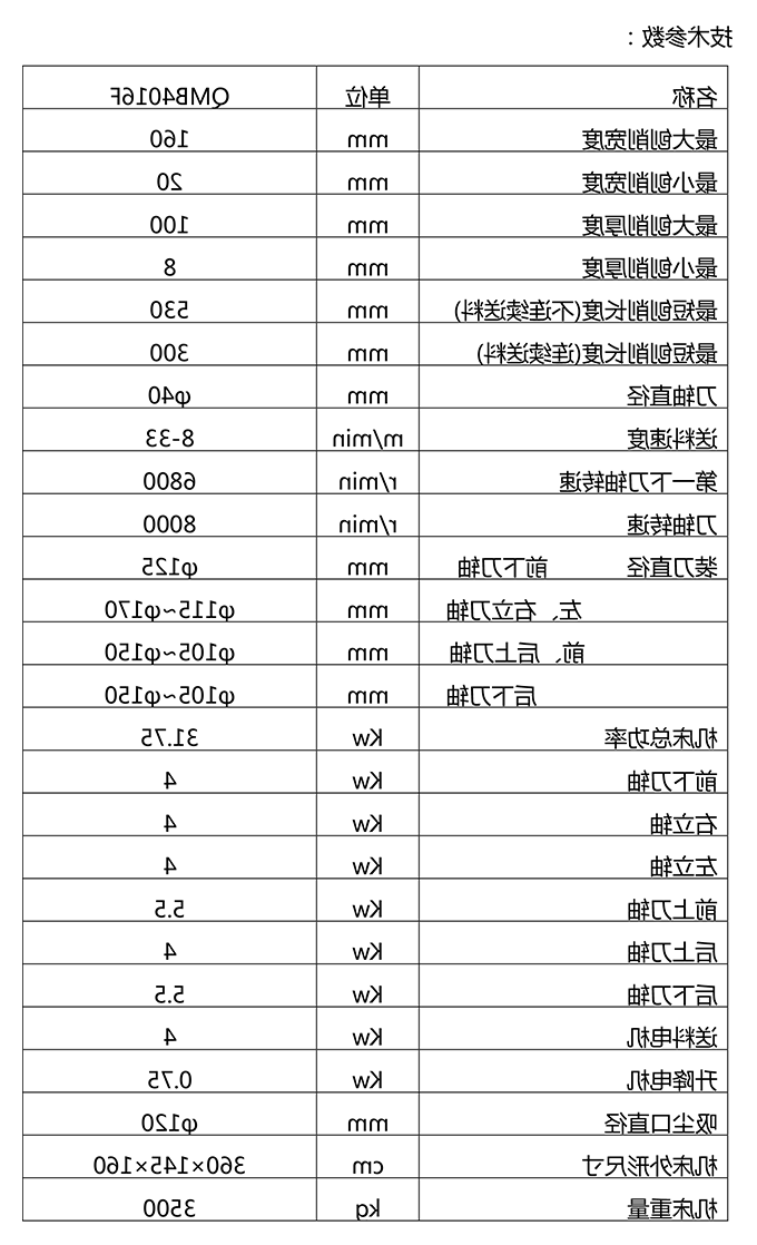 QMB4016F 四面木工刨床